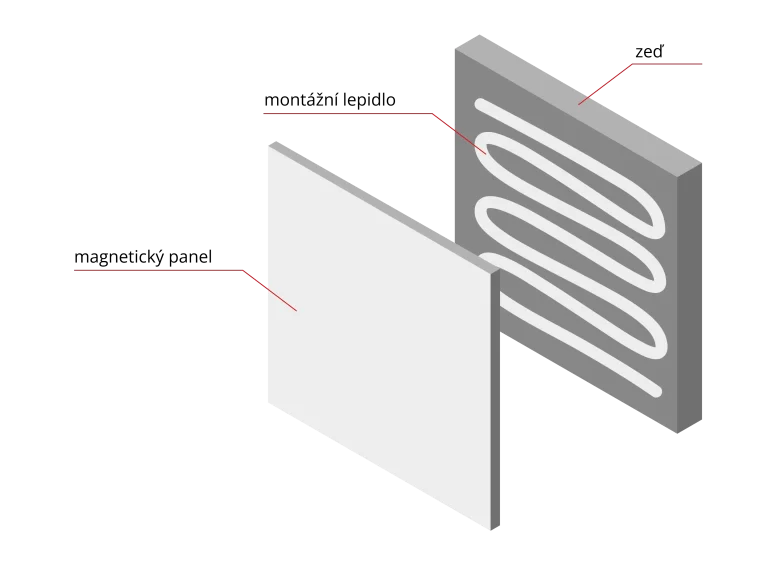 CZ montaz klej - magnettafeln.de - ALLboards